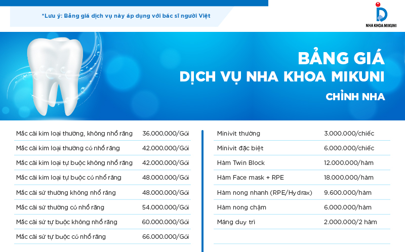 Bảng giá chỉnh nha mắc cài