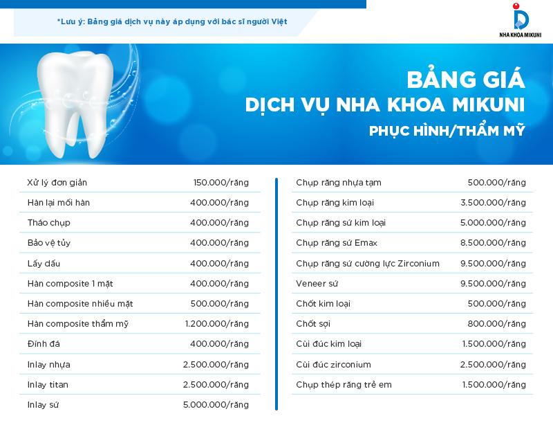 Bảng giá phục hình răng Nha khoa Mikuni