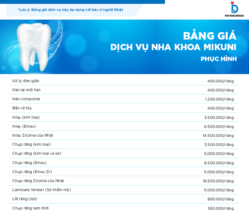 Bảng giá phục hình răng Nha khoa Mikuni